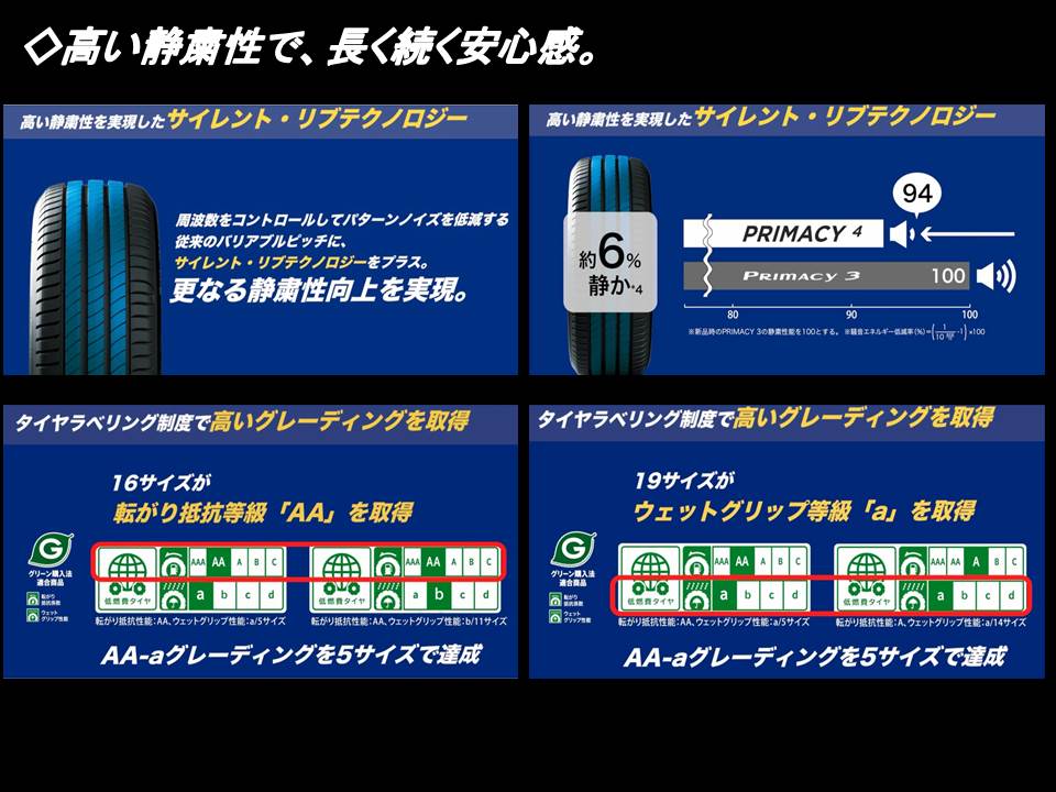 MICHELIN