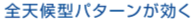 全天候型パターンが効く
